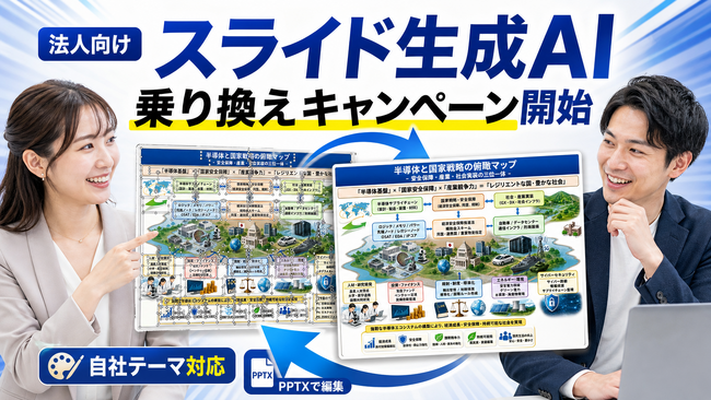 法人スライド生成AIの決定版へ。乗り換えキャンペーンを開始