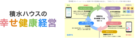 積水ハウス、従業員のウェルビーイング向上のため「幸せ健康経営」を推進