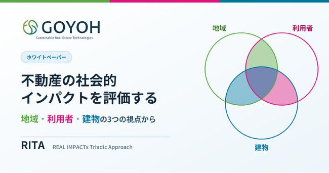 株式会社GOYOH、不動産の社会的インパクトを評価する方法論「RITA」のホワイトペーパーを公開