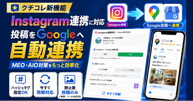 Instagram投稿をGoogleへ自動連携、MEO・AIO対策サービス『クチコレ』がInstagram連携に対応