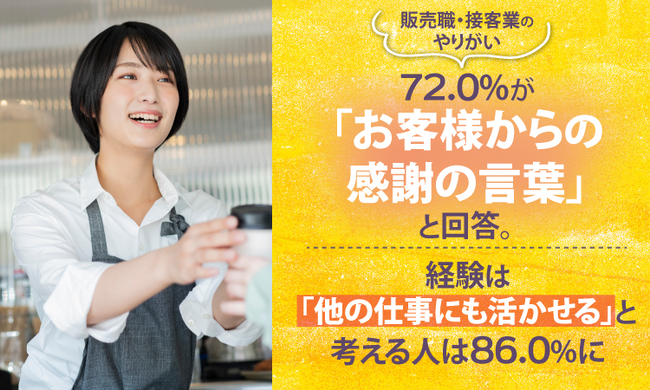 販売職・接客業のやりがい、72.0%が「お客様からの感謝の言葉」と回答。経験は「他の仕事にも活かせる」と考える人は86.0%に