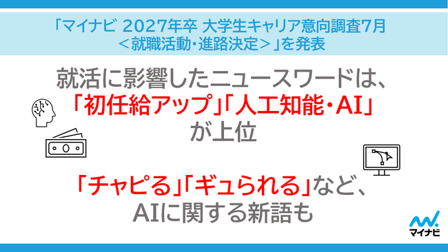 「マイナビ2027年卒 大学生キャリア意向調査7月＜就職活動・進路決定＞」を発表