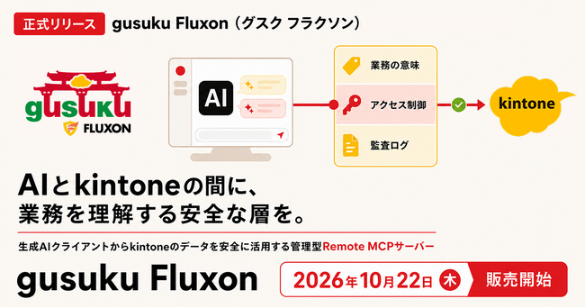 アールスリーインスティテュート、生成AIからkintoneを安全に使える「gusuku Fluxon」を2026年10月22日に正式リリース