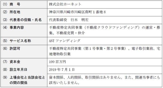 株式会社ホーネットとの基本合意書締結に関するお知らせ
