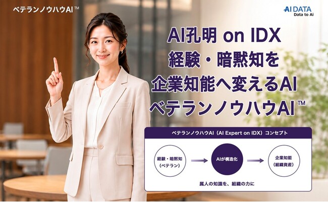 AIデータ社、AI孔明 on IDXによる新たなフレームワーク「ベテランノウハウAI(TM)」を発表