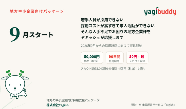 スカウト1通あたり50円（税抜） ヤギオファー、地方の中小企業向け採用支援パッケージを提供開始（1,000通・90日・5万円（税抜））
