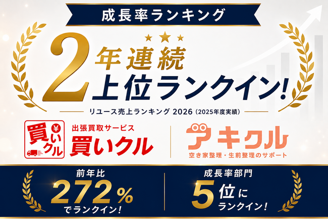 出張買取「買いクル」「アキクル」、リユース売上高60.4億円 成長率部門で2年連続トップ5
