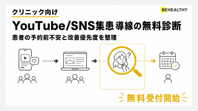 ビーヘルシー、クリニック向け「YouTube/SNS集患導線診断」を無料提供