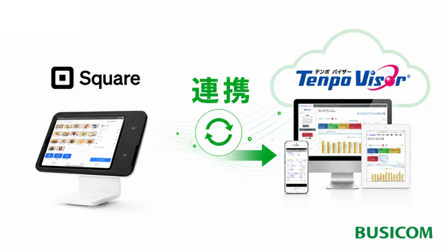 『Square POSレジ』とビジコムのクラウド店舗本部管理システム『TenpoVisor』のデータ自動連携がよりスムーズに