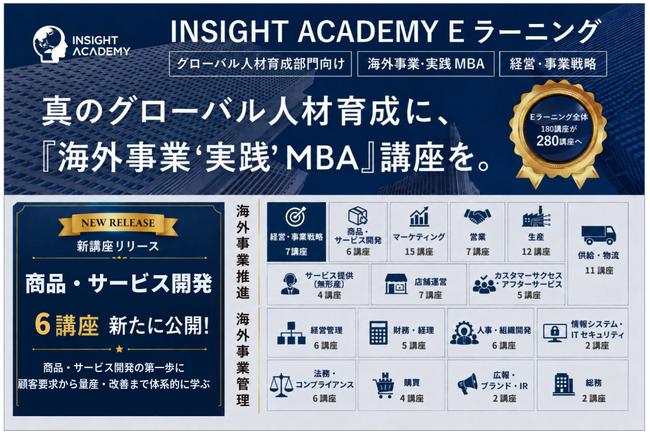 『海外事業❛実践’MBA：商品・サービス開発』Eラーニング新シリーズ提供開始｜「日本で良い商品」から「現地で選ばれる商品」へ（INSIGHT ACADEMY）