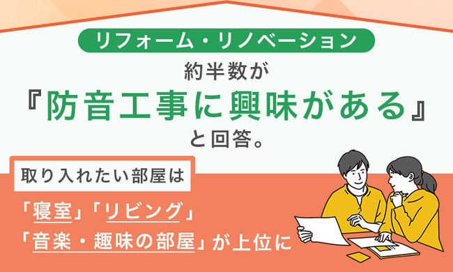 リフォーム・リノベーション、約半数が「防音工事に興味がある」と回答。取り入れたい部屋は「寝室」「リビング」「音楽・趣味の部屋」が上位に