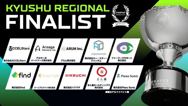 【スタートアップワールドカップ 2026九州予選】厳正なる審査を勝ち抜いたファイナリスト10社が決定!