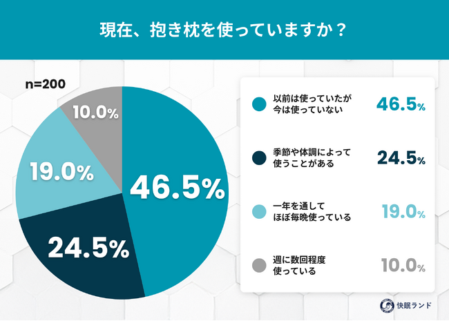 大人の