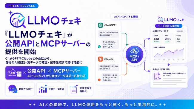 「LLMOチェキ」が公開APIとMCPサーバーの提供を開始