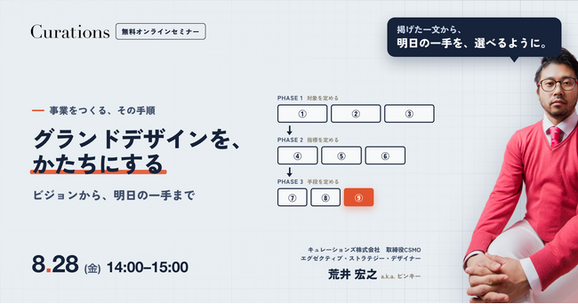 【8/28(金) 14:00～】グランドデザインを、かたちにする ── ビジョンから、明日の一手まで【無料オンラインセミナー】