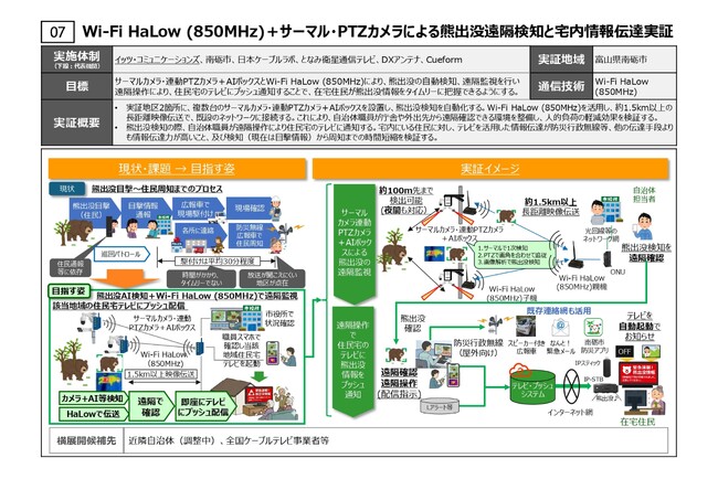 クマ出没時の迅速な注意喚起に向けて　Wi-Fi HaLowとAIカメラを活用した遠隔検知とテレビへの情報伝達実証
