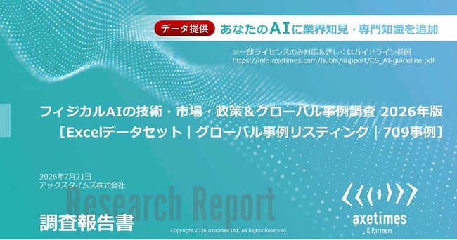 フィジカルAI開発、米国・欧州・日本・中国等の709事例を調査