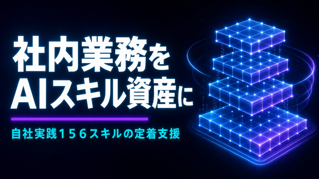 社内業務をAIスキル資産に、ClaudeCode自社実践156スキルの定着支援を開始