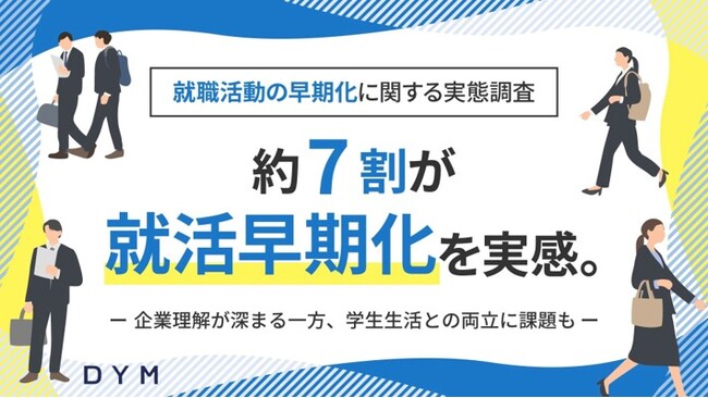 就職活動の早期化、約7割が実感。「企業理解が深まった」「比較・検討できた」との声がある一方、学生生活との両立には課題も