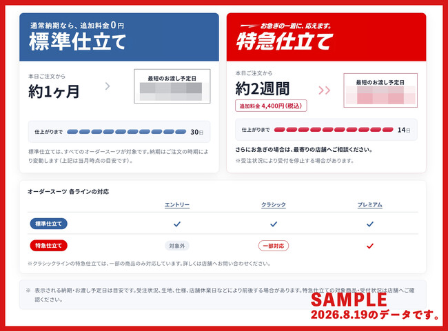 ダンカン(DANKAN)、約2週間で届けるオーダースーツ「特急仕立て」を開始