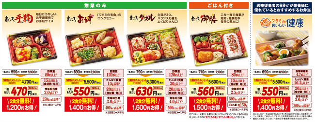 【ワタミの宅食】２食分無料の「２週間おためしセット」の販売開始！　 ~「敬老の日」のプレゼントにもおすすめ~