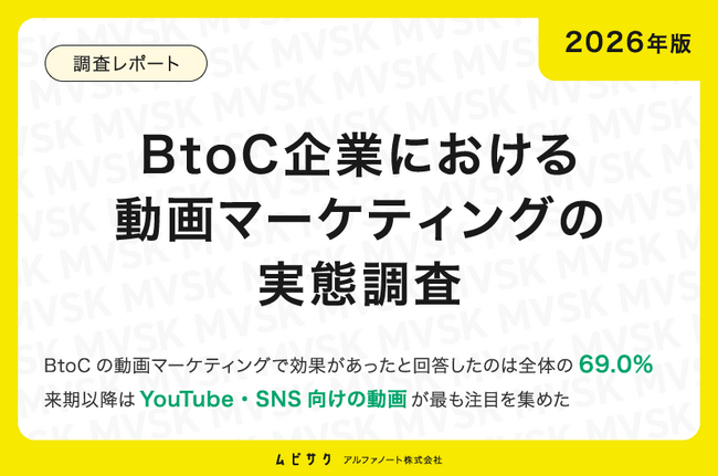 【2026年版】BtoC企業における動画マーケティングの実態調査｜来期以降に制作を予定している動画は「YouTube・SNS向けの動画」が最多