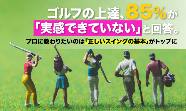 ゴルフの上達、85%が「実感できていない」と回答。プロに教わりたいのは「正しいスイングの基本」がトップに