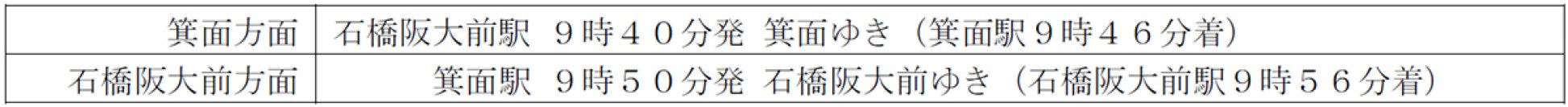 不発弾処理に伴う箕面線の運転休止および箕面駅の閉鎖について