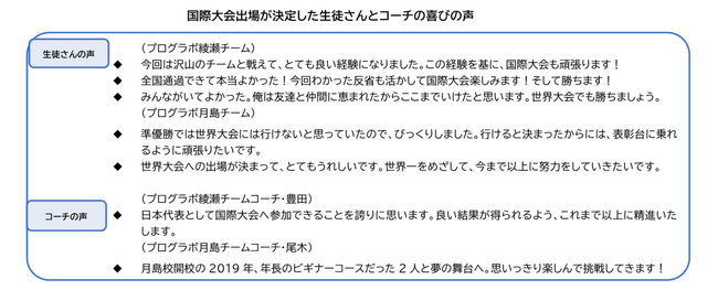 東京メトロ運営の校舎から4年連続4度目の出場!