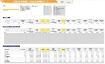 MDV、「地域包括医療病棟シミュレーションレポート」を無料提供 新たな地域医療構想に向けた“病院機能選択”をデータで支援