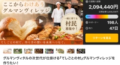 「グルマンヴィレッジ」クラウドファンディング、応援購入総額200万円を突破！目標300万円へ挑戦継続中