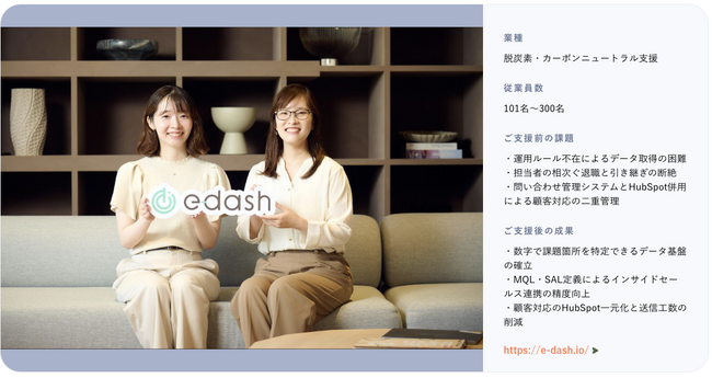 株式会社100、e-dash株式会社のHubSpot活用事例を公開 ～ライフサイクルステージ再設計とService Hub移行で、顧客対応を一元化～