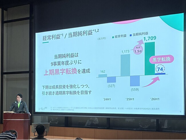 ユーグレナ、持続的成長を実現する「強い会社」へ