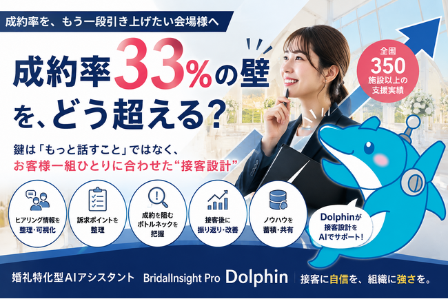 「ロープレ相手はAI」婚礼特化型AI「Dolphin」に新機能搭載、実際のお客様を想定した“本番型AIロールプレイング”を実現