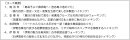 画像２