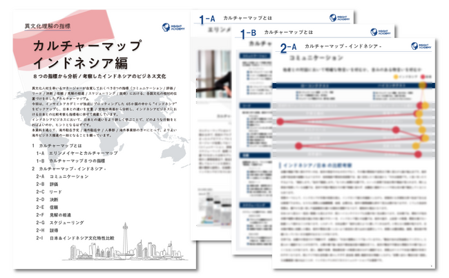 【異文化理解のフレームワーク第15弾】“カルチャーマップ インドネシア編”リリース《資料無料公開》