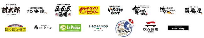 株式会社コロワイドダイニングの25ブランド190店舗にて食事補助サービス「チケットレストラン」の導入を拡大