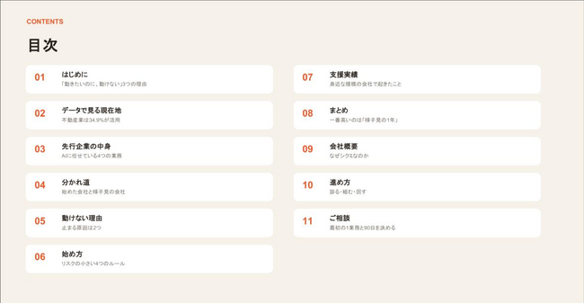 不動産業の生成AI活用率は34.9%。様子見の会社と、もう任せている会社の差はどこにあるのか。不動産会社向け無料レポート『同業他社は、もう始めている。【不動産業編】』を公開
