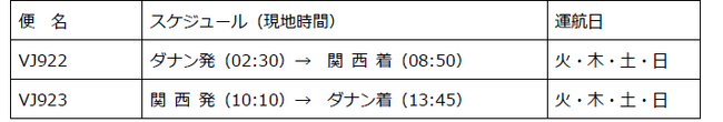 ベトジェットエア 関西＝ダナン線が新規就航