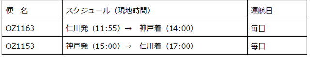 神戸空港 アシアナ航空が2026年冬期スケジュールにて神戸＝仁川線の国際チャーター便を運航します