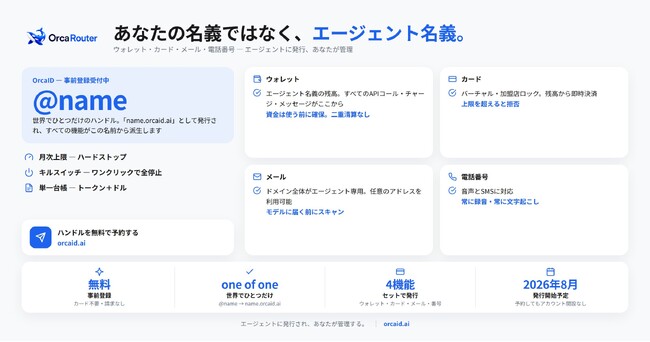 OrcaRouter、AIエージェント名義のアカウント「OrcaID」事前登録受付を開始