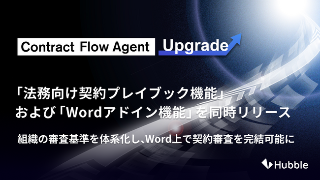 「法務向け契約プレイブック機能」および「Word アドイン機能」を同時リリース～組織の審査基準を体系化し、Word上で契約審査を完結可能に～