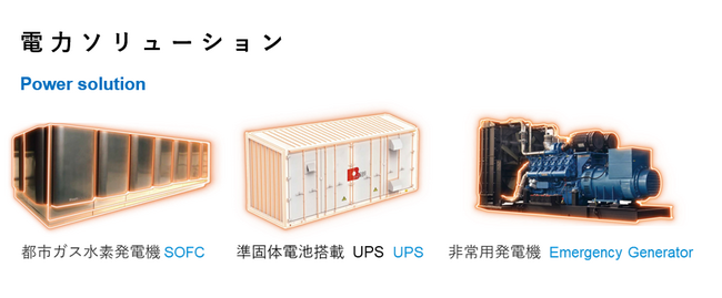 【第一実業】データセンター市場への電力供給の「短納期化」と「PUE 1.1未満」実現へ