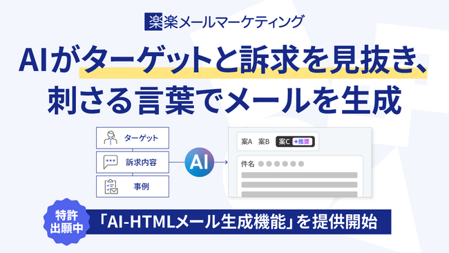AIが10,000社超の支援で得たノウハウでターゲットと訴求を見抜く。「楽楽メールマーケティング」、刺さるメールを自動で作れる新機能をリリース