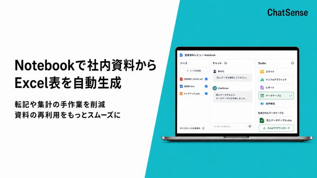 法人向け「Notebook」AIサービス、社内資料からデータテーブルを自動生成予定