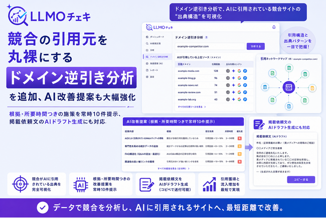 「LLMOチェキ」、競合の引用元を丸裸にする「ドメイン逆引き分析」を追加、AI改善提案も大幅強化