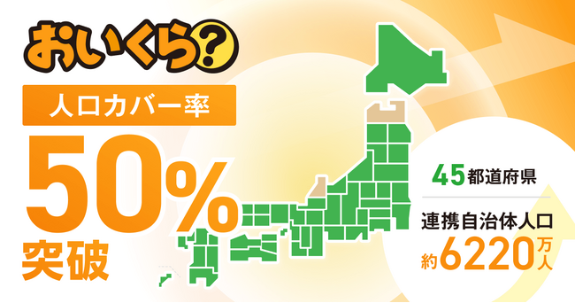 リユースプラットフォーム「おいくら」が人口カバー率50%を突破!