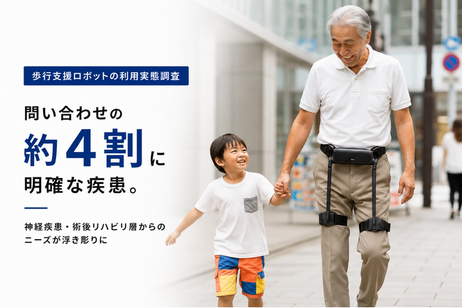 【歩行支援ロボットWIM Sの利用実態調査】問い合わせの46.5%に疾患・身体状況の記載。「脳卒中後遺症（片麻痺）」や「パーキンソン病」など神経疾患・術後リハビリ層からのニーズが浮き彫りに