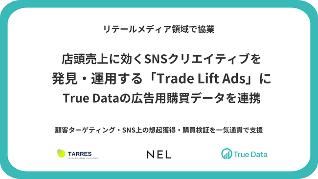 店頭売上に効くSNSクリエイティブを発見・運用するNELの新サービス「Trade Lift Ads」にTrue Dataの広告用購買データを連携開始