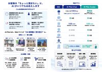問い合わせ前の“小さな疑問”にAIが24時間対応Web接客サービス「AI Pilot Chat」「AI Pilot Avatar」を提供開始